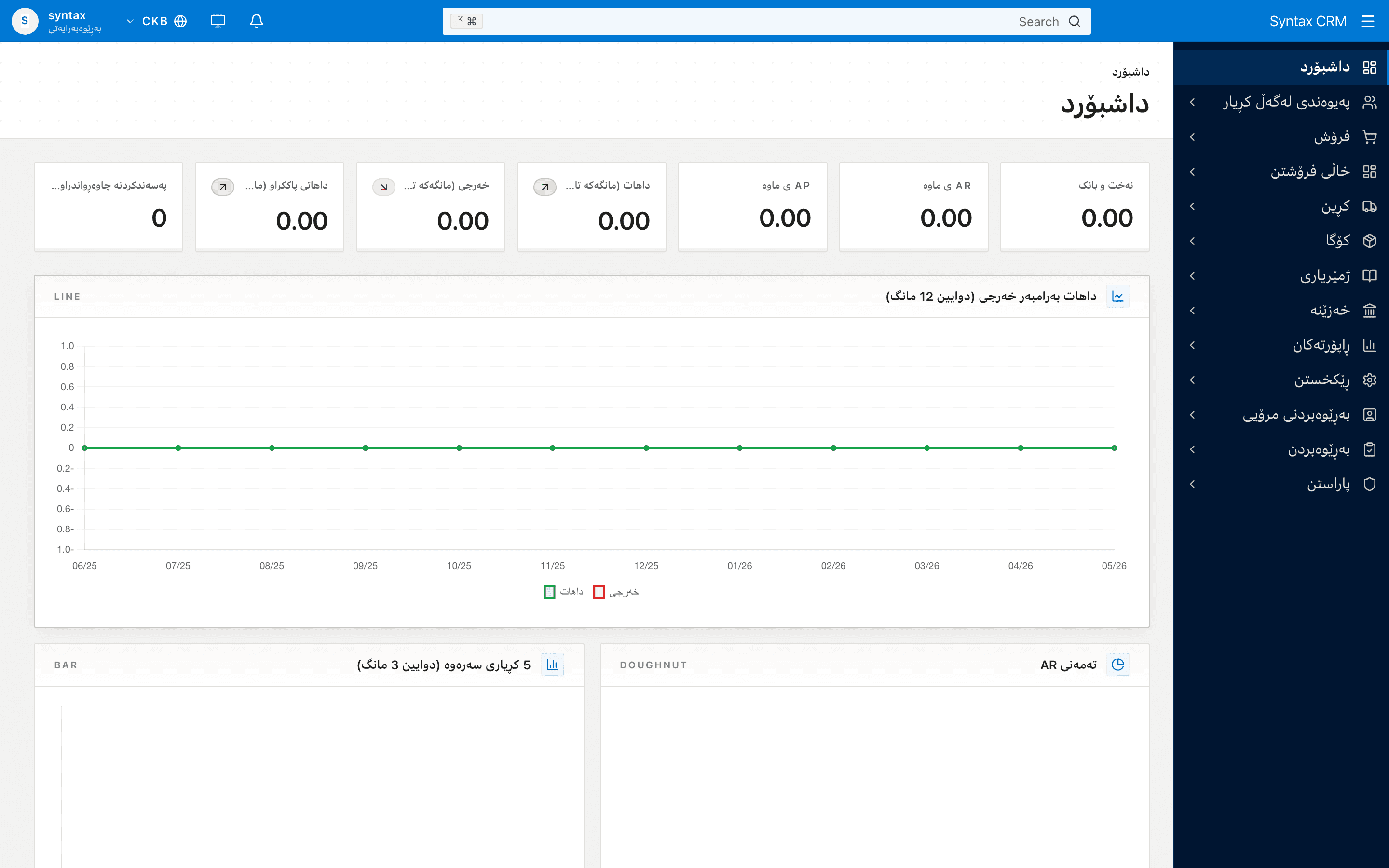 Syntax CRM — داشبۆرد